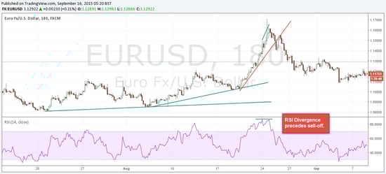 boombust2