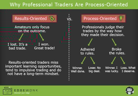 professional trader