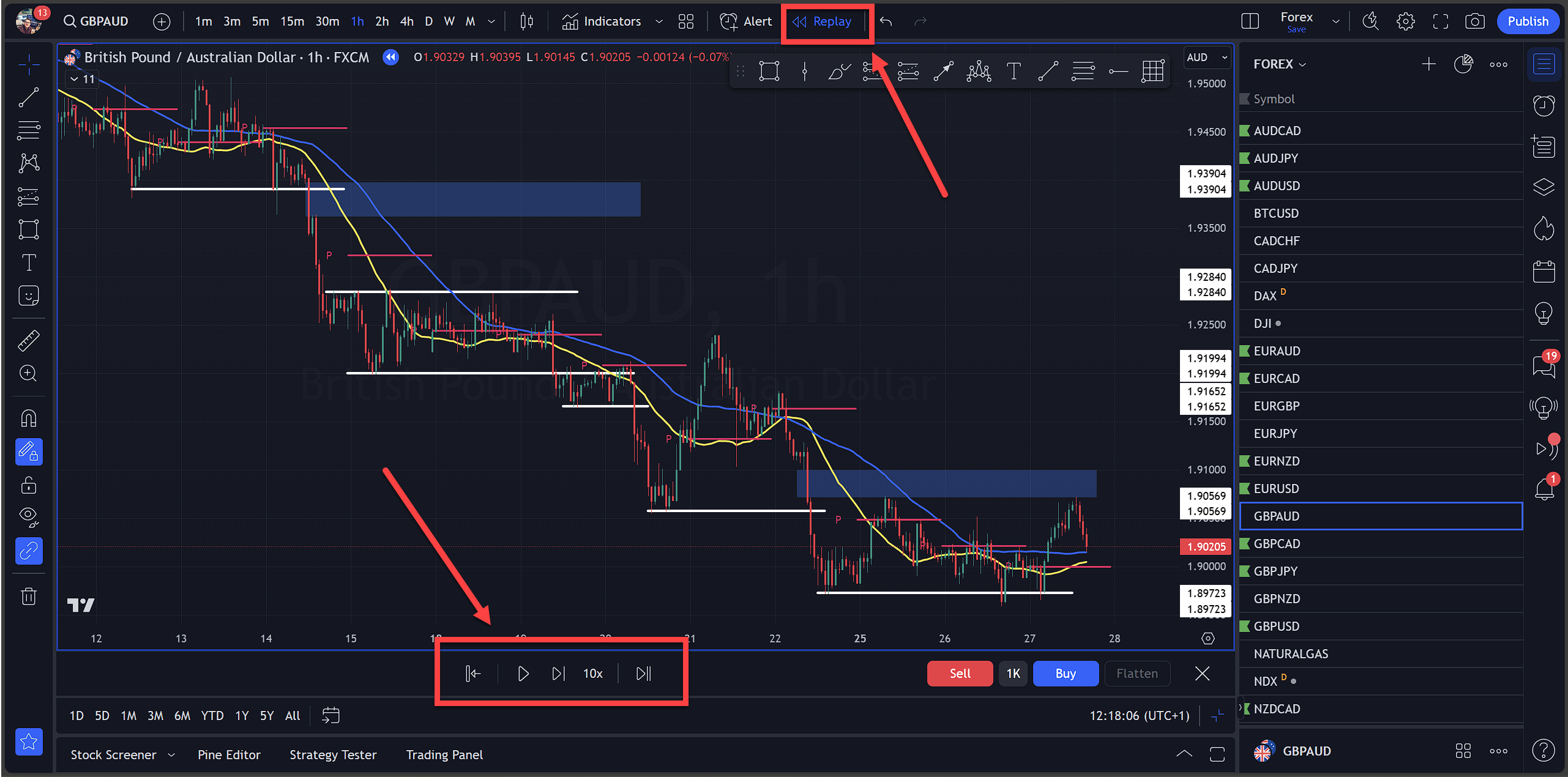 Backtesting Tradingview