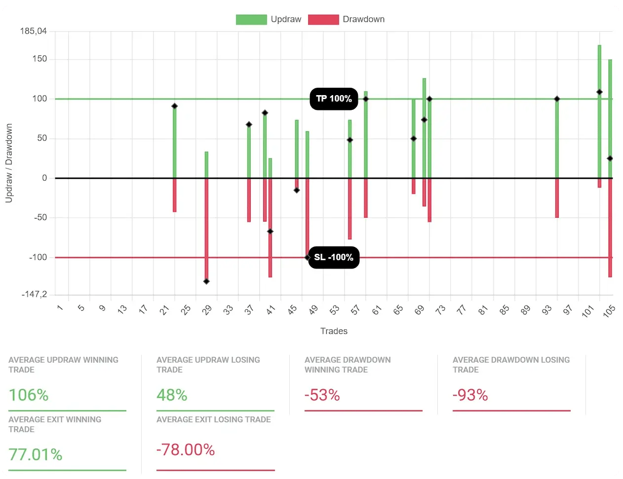 Trading Journal 5