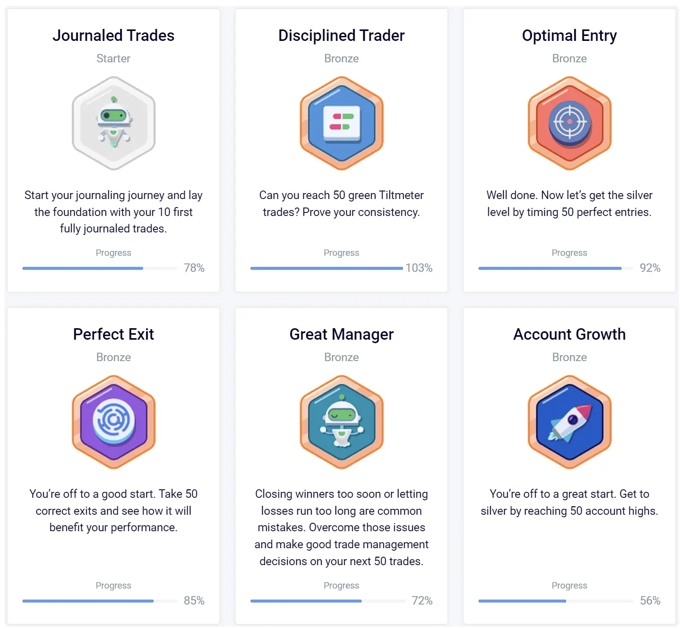 Trading Journal 6
