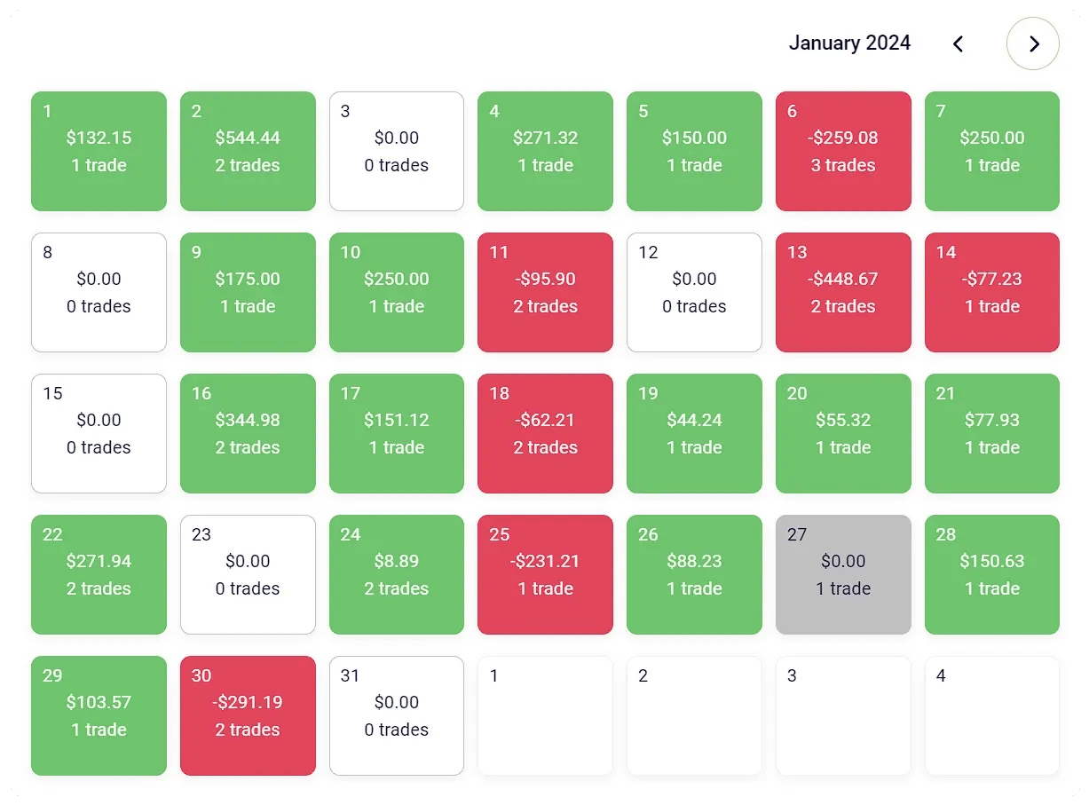 Trading Journal 8